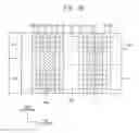Fig. 40 - Semiconductor devices including active fins and methods of manufacturing the same