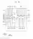 Fig. 46 - Semiconductor devices including active fins and methods of manufacturing the same