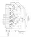 Fig. 02 - Fin field effect transistor and manufacturing method thereof