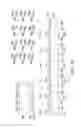 Fig. 09 - LIGHT-EMITTING APPARATUS AND FABRICATING METHOD THEREOF
