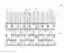 Fig. 01 - Semiconductor layout structure
