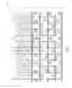 Fig. 02 - Semiconductor layout structure