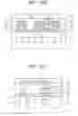 Fig. 43 - Static random access memory (SRAM) cells including vertical channel transistors and methods of forming the same