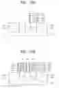 Fig. 68 - Static random access memory (SRAM) cells including vertical channel transistors and methods of forming the same