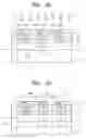 Fig. 75 - Static random access memory (SRAM) cells including vertical channel transistors and methods of forming the same