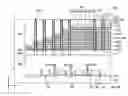 Fig. 01 - Vertical memory devices having dummy channel regions