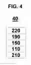 Fig. 05 - Organic light-emitting device