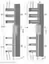 Fig. 06 - Vertical FETs with high density capacitor