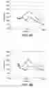 Fig. 09 - SEMICONDUCTOR STRUCTURE AND METHOD FOR MANUFACTURING THE SAME