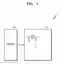 Fig. 02 - Display apparatus
