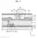 Fig. 03 - Display apparatus