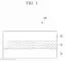 Fig. 02 - Compound and organic photoelectric device, image sensor and electronic device including the same