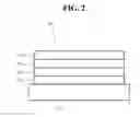 Fig. 03 - Nozzle exit contours for pattern composition