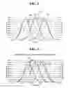 Fig. 05 - Nozzle exit contours for pattern composition