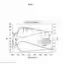 Fig. 04 - Organic Light Emitting Diode and Light Emitting Diode Display