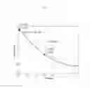 Fig. 07 - Organic Light Emitting Diode and Light Emitting Diode Display