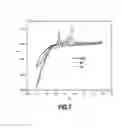 Fig. 08 - Calcium-based secondary cell and battery comprising the same