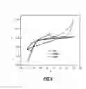 Fig. 09 - Calcium-based secondary cell and battery comprising the same