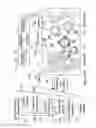 Fig. 03 - Partly immobilized ionic liquid electrolyte additives for lithium ion batteries