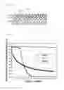 Fig. 07 - Anode, lithium secondary battery comprising same, battery module comprising the lithium secondary battery, and method for manufacturing anode