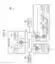 Fig. 07 - PHOTOVOLTAIC SYSTEM AND CONTROL METHOD OF PHOTOVOLTAIC ELEMENT
