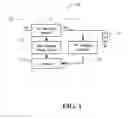 Fig. 02 - Method and apparatus for adaptive impedance matching