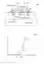 Fig. 02 - Electronic device with substrate current management