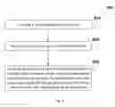 Fig. 06 - Electronic device with substrate current management
