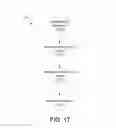 Fig. 15 - MULTI-USER MULTIPLE INPUT MULTIPLE OUTPUT COMMUNICATIONS IN WIRELESS LOCAL AREA NETWORKS AND WIRELESS TRANSMIT AND RECEIVER UNITS