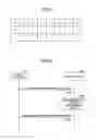 Fig. 09 - User apparatus, and cell measurement method