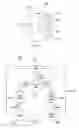 Fig. 02 - Selective channel control in multi-channel passive optical networks (PONs)