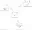 Fig. 01 - DATA TRANSMISSION METHODS AND APPARATUSES, PRIMARY NODE, AND SECONDARY NODE