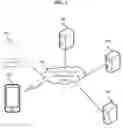 Fig. 02 - SYSTEM AND METHOD FOR MOBILE CROSS-AUTHENTICATION