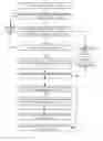 Fig. 01 - Format conversion of digitally signed files