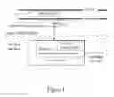 Fig. 02 - Method and system for protecting root CA certificate in a virtualization environment
