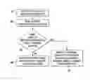 Fig. 01 - Information handling system selective local and remote charger control