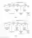 Fig. 07 - Interference mitigation