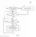 Fig. 08 - Interference mitigation