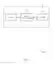 Fig. 07 - Filtered orthogonal binary phase shift keying modulation with low peak-to-average-power ratio