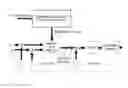Fig. 01 - System and method for controlling combined radio signals