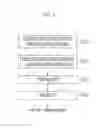 Fig. 08 - Method and apparatus for generating synchronization signal in internet of things