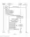 Fig. 06 - Cache method, cache edge server, cache core server, and cache system