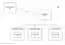 Fig. 01 - Cloud based manual discovery of devices in a device management environment