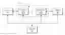 Fig. 01 - Systems and methods of event-based content provisioning