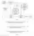 Fig. 02 - SERVICE POLICY DEPLOYMENT METHOD AND APPARATUS