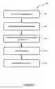 Fig. 06 - Virtual private network dead peer detection