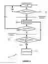 Fig. 07 - Virtual private network dead peer detection