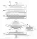 Fig. 01 - Link cost determination for network links