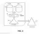 Fig. 04 - Explicit control of aggregation links via IS-IS