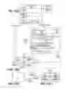 Fig. 12 - Explicit control of aggregation links via IS-IS